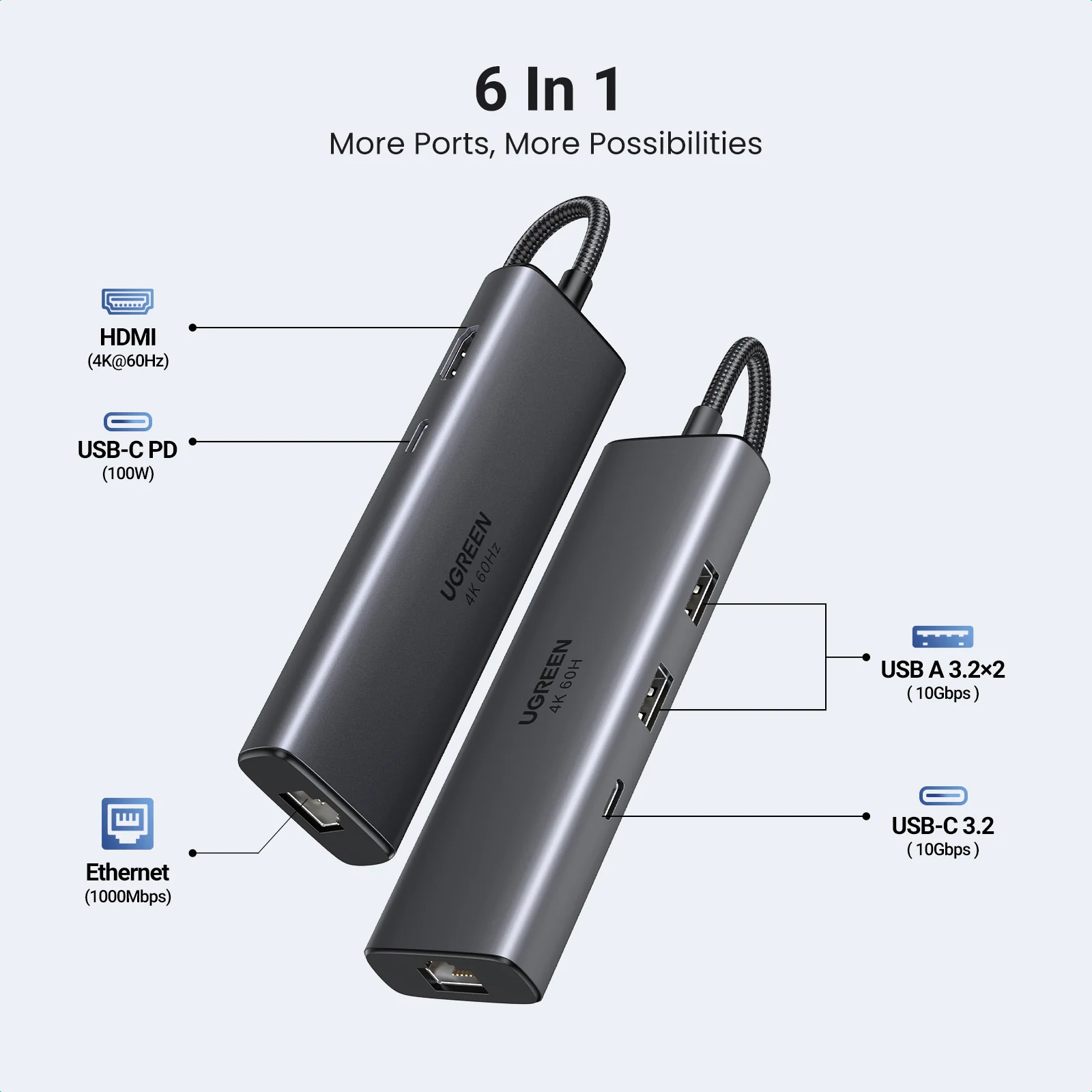 Ugreen CM512 6-in-1 USB-CHub 45000 thumbnail 11
