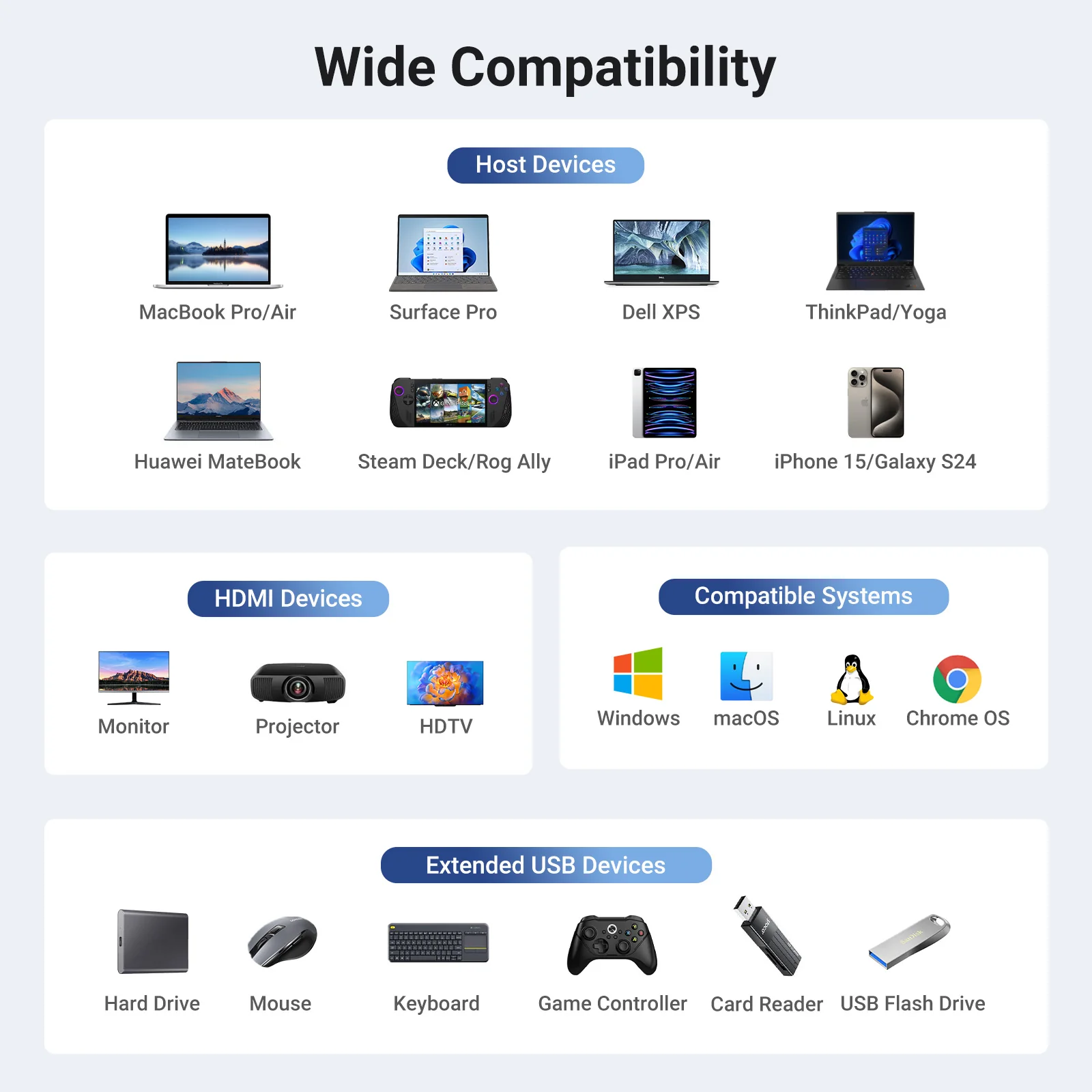 Ugreen CM512 6-in-1 USB-CHub 45000 thumbnail 3