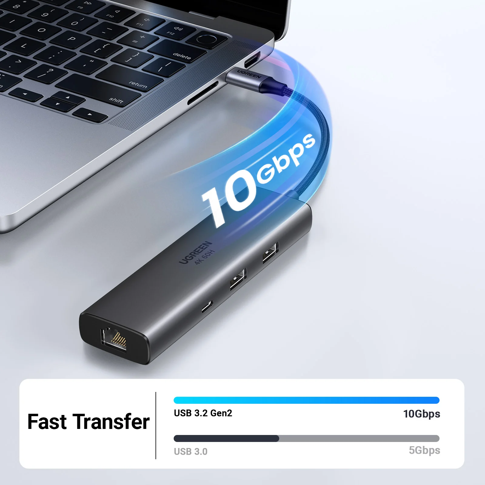 Ugreen CM512 6-in-1 USB-CHub 45000 thumbnail 10