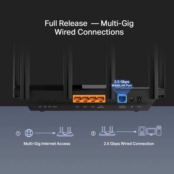 TP-Link Archer AX72 Pro AX5400 Multi-Gigabit WiFi 6 Router thumbnail 4
